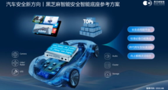 黑芝麻智能：&ldquo;芯&rdquo;力领航智慧出行全场景新时代