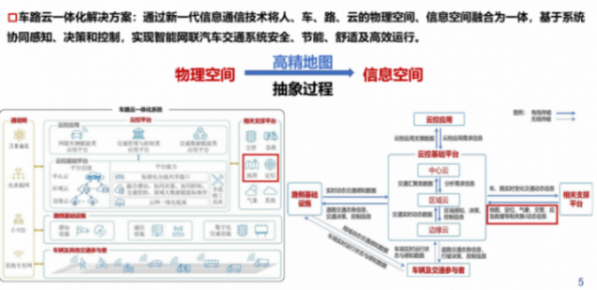 武汉大学：车路云一体化动态认知地图构建关键技术研究