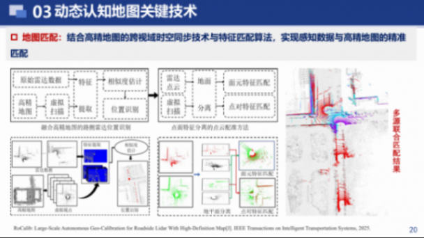 武汉大学：车路云一体化动态认知地图构建关键技术研究