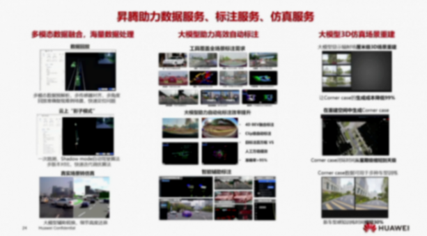 华为昇腾生态，众智合力，助力智能汽车AI发展